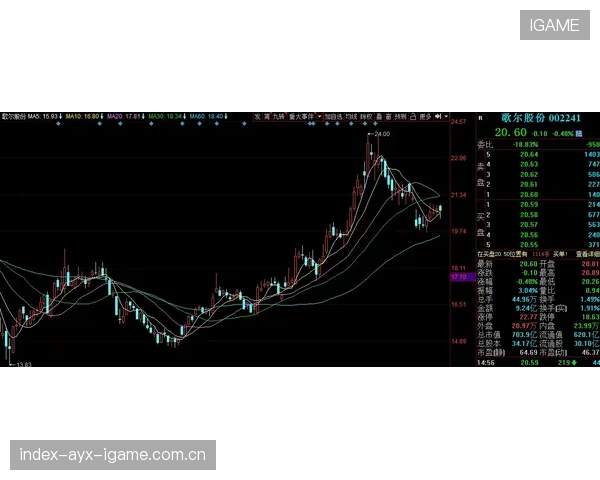 河南队跑位频率提高，攻势愈发猛烈